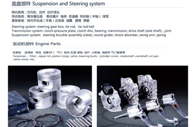 2015上海法兰克福展 神州汽配王者回归，引领汽车配件新潮流